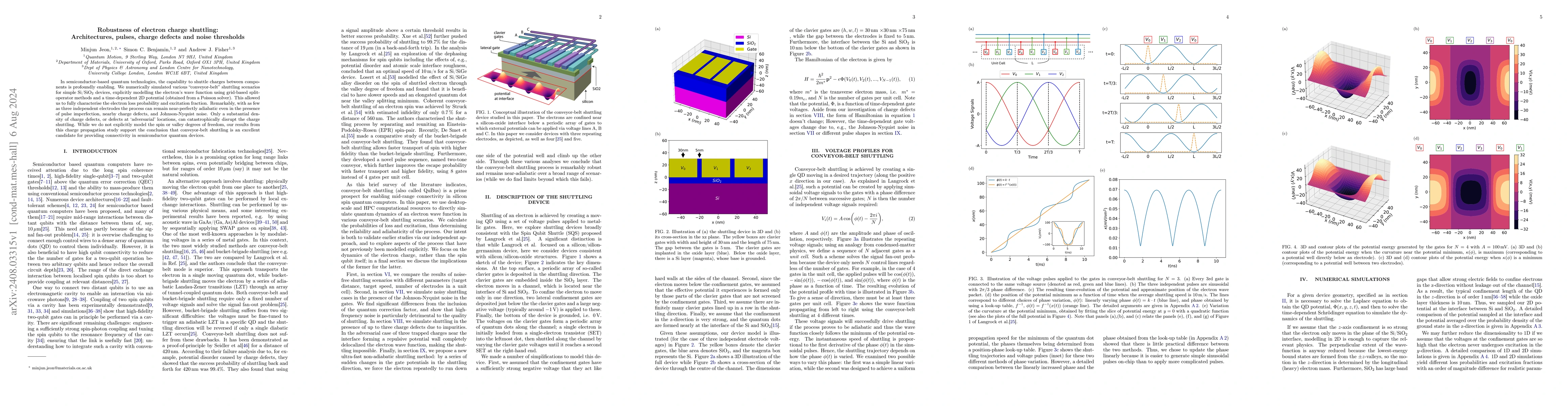 Thumbnail for Robustness of electron charge shuttling: Architectures, pulses, charge
  defects and noise thresholds