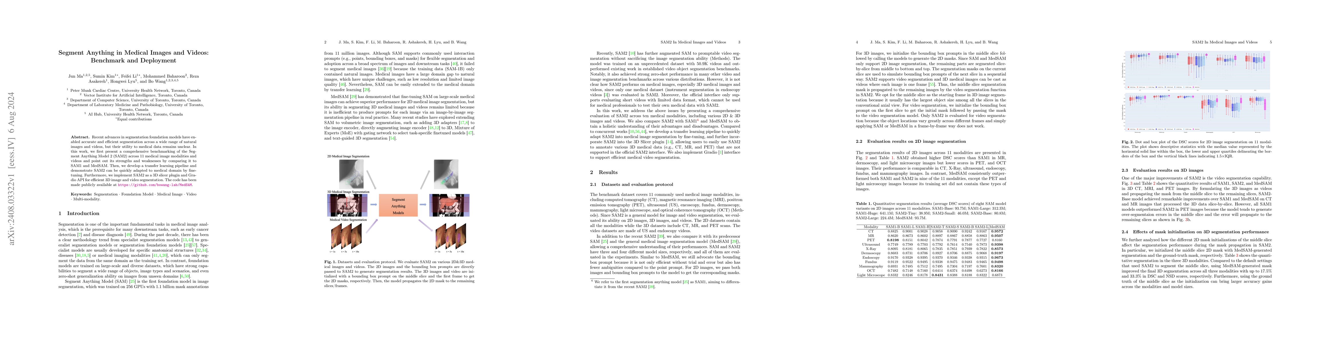 Thumbnail for Segment Anything in Medical Images and Videos: Benchmark and Deployment