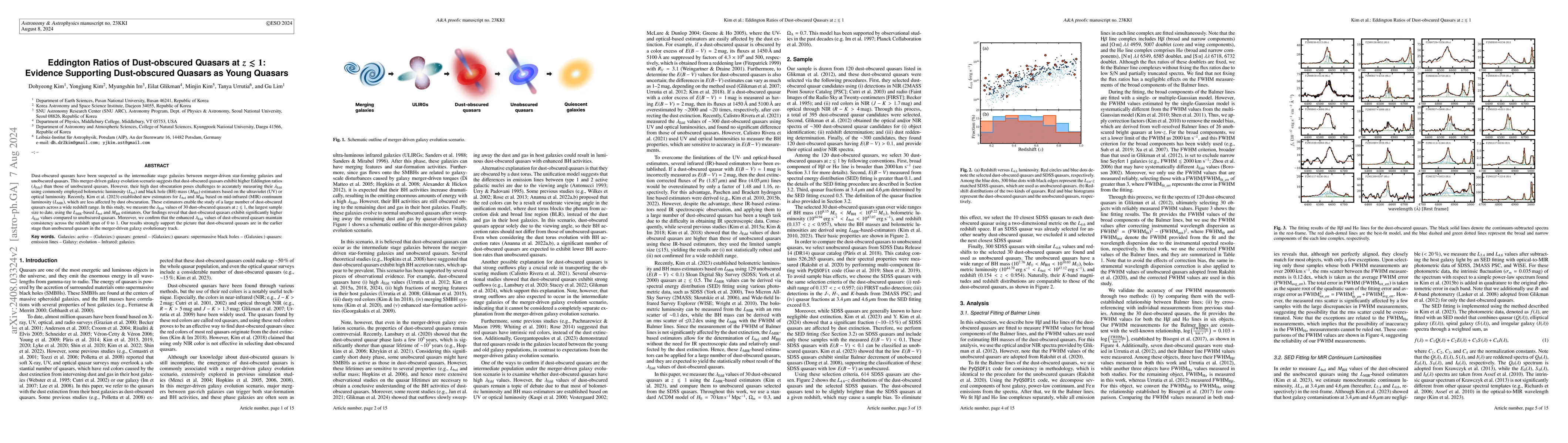 Thumbnail for Eddington Ratios of Dust-obscured Quasars at $z \lesssim 1$: Evidence
  Supporting Dust-obscured Quasars as Young Quasars
