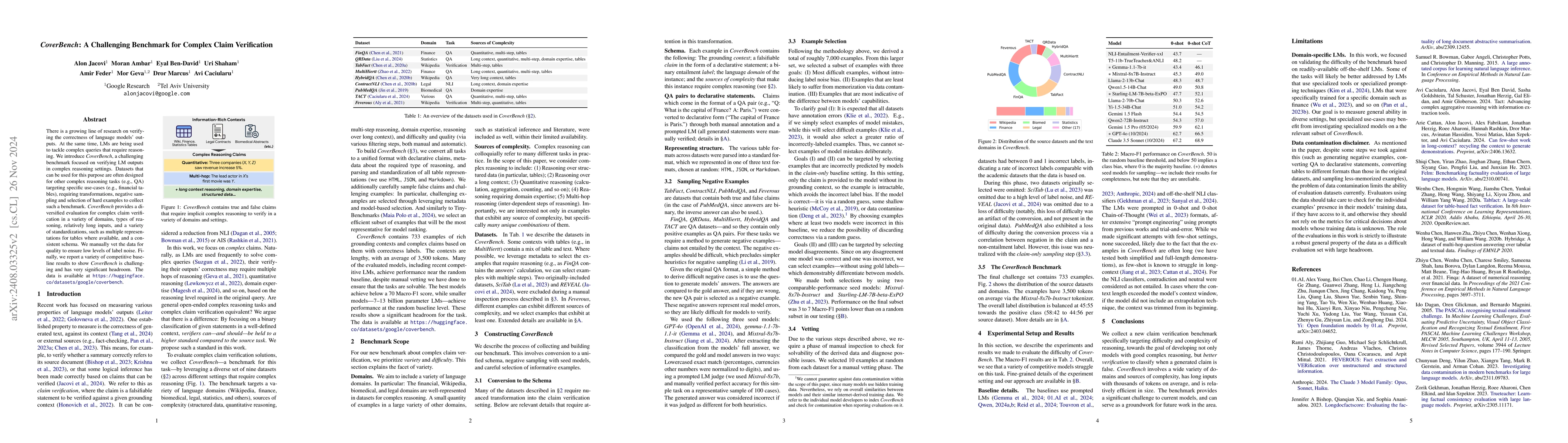 Thumbnail for CoverBench: A Challenging Benchmark for Complex Claim Verification