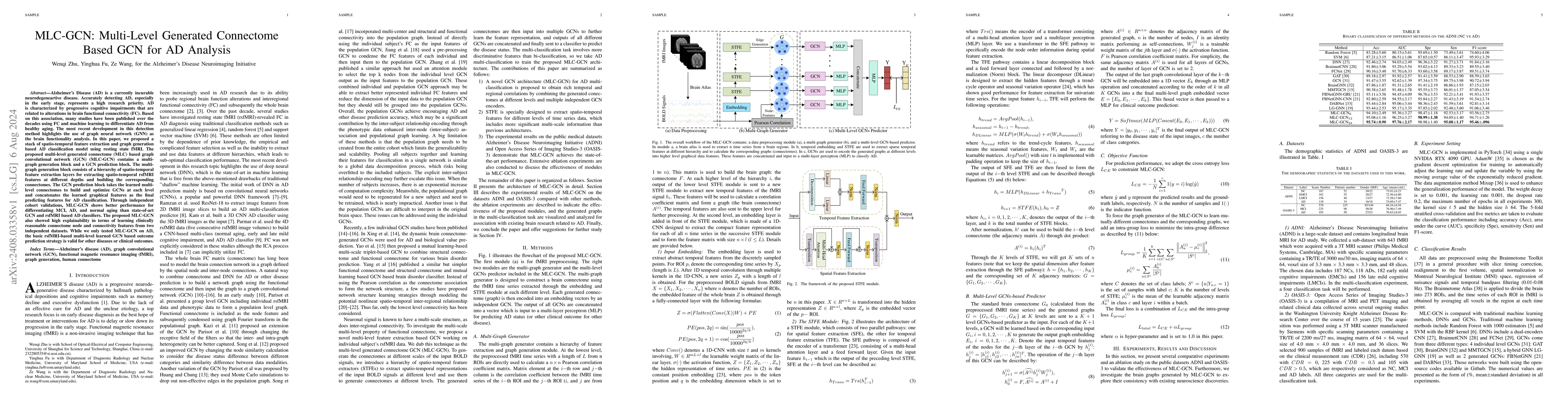 Thumbnail for MLC-GCN: Multi-Level Generated Connectome Based GCN for AD Analysis