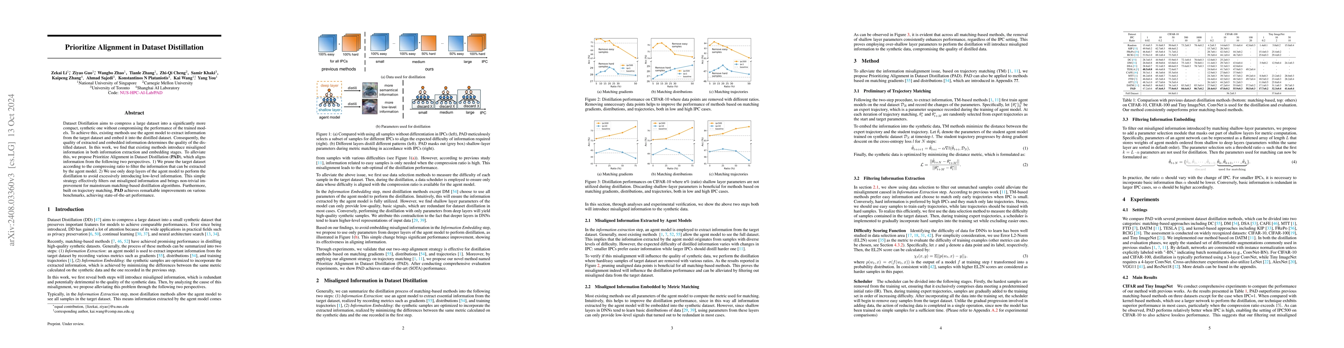 Thumbnail for Prioritize Alignment in Dataset Distillation