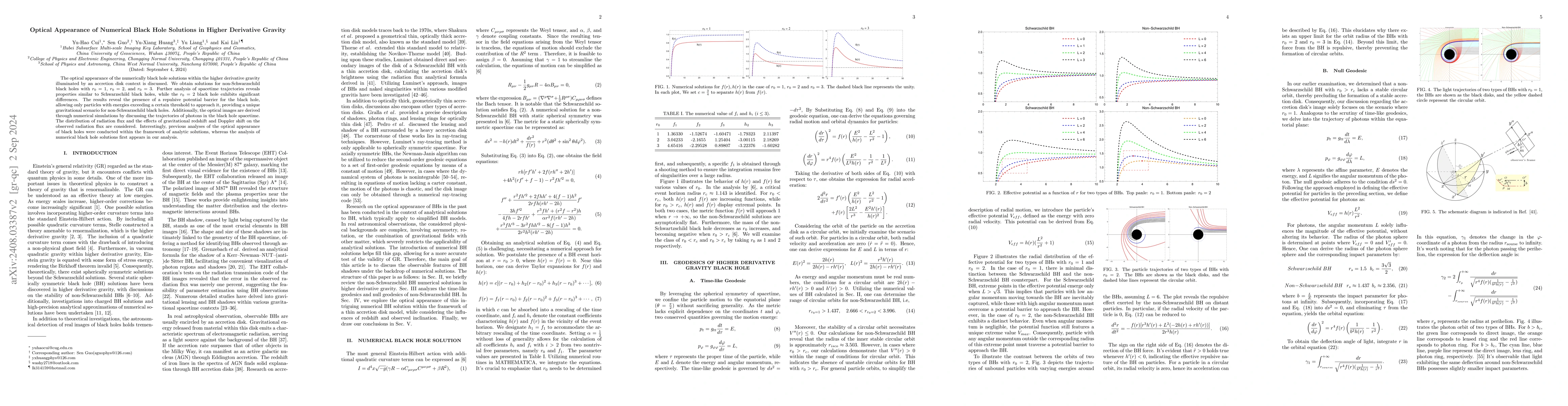 Thumbnail for Optical appearance of numerical black hole solutions in higher
  derivative gravity
