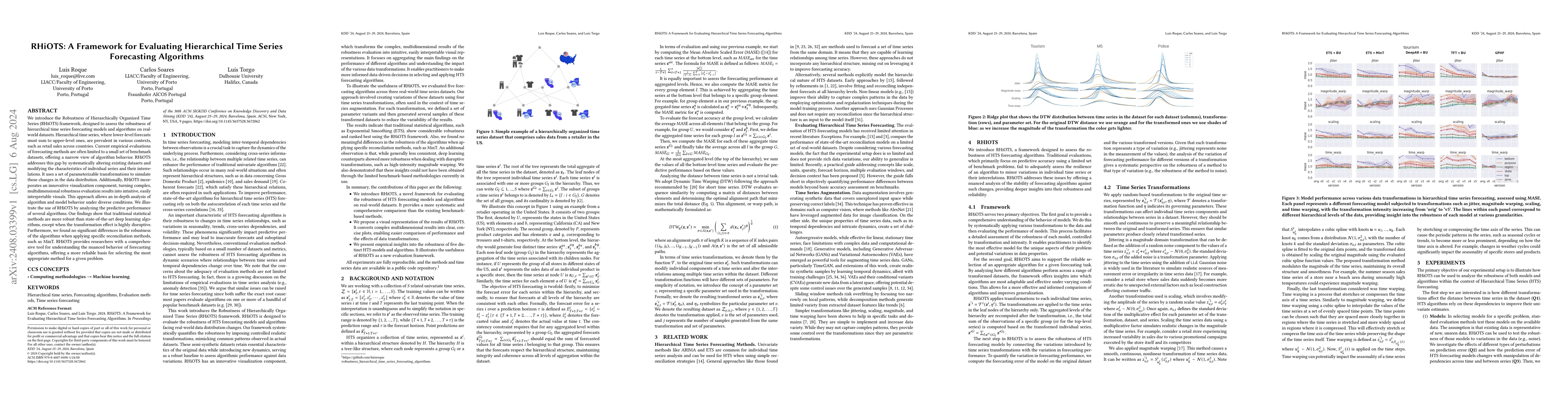 Thumbnail for RHiOTS: A Framework for Evaluating Hierarchical Time Series Forecasting
  Algorithms