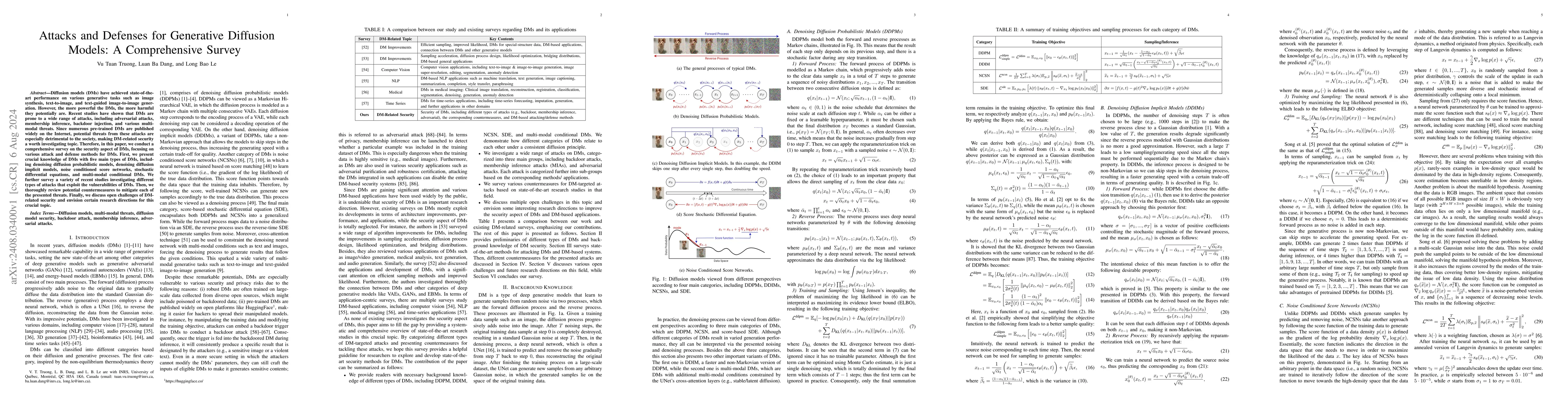 Thumbnail for Attacks and Defenses for Generative Diffusion Models: A Comprehensive
  Survey