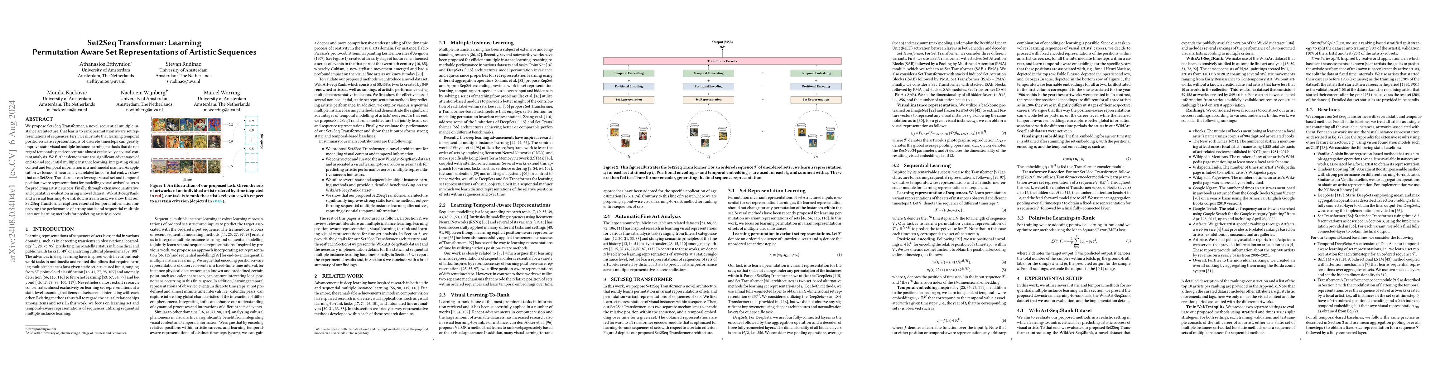 Thumbnail for Set2Seq Transformer: Learning Permutation Aware Set Representations of
  Artistic Sequences