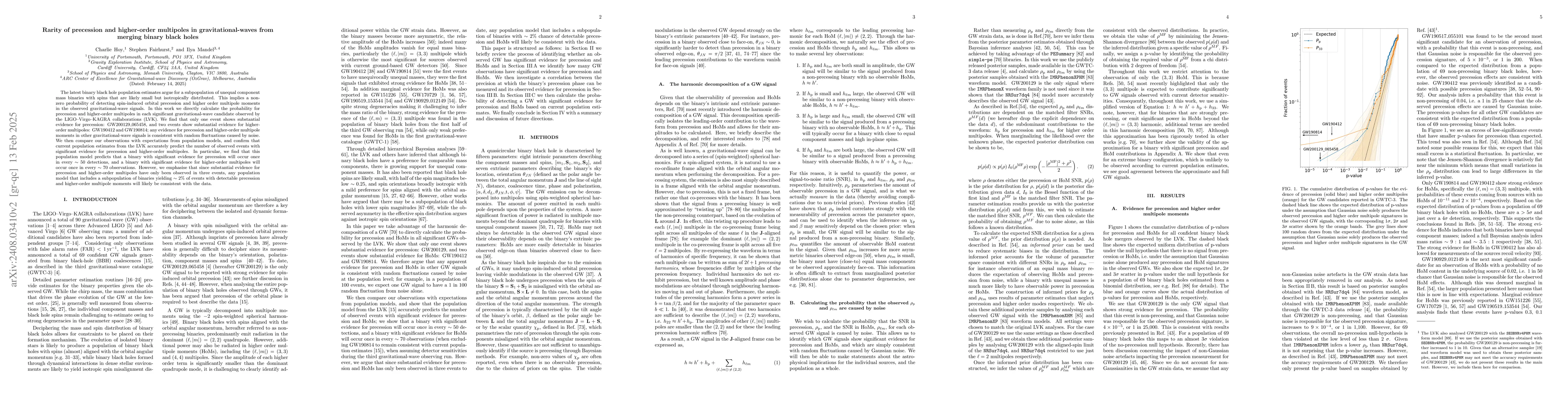 Thumbnail for Precession and higher order multipoles in binary black holes (and lack
  thereof)