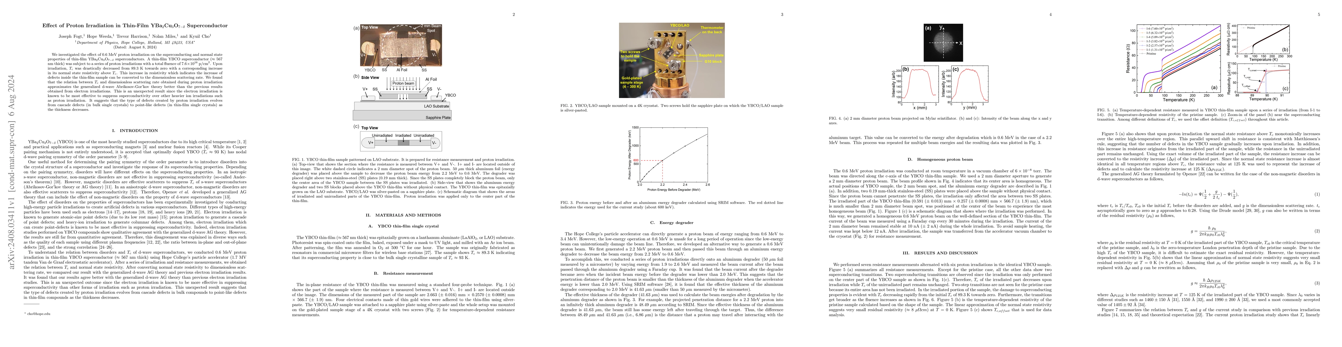 Thumbnail for Effect of Proton Irradiation in Thin-Film YBa$_2$Cu$_3$O$_{7-δ}$
  Superconductor