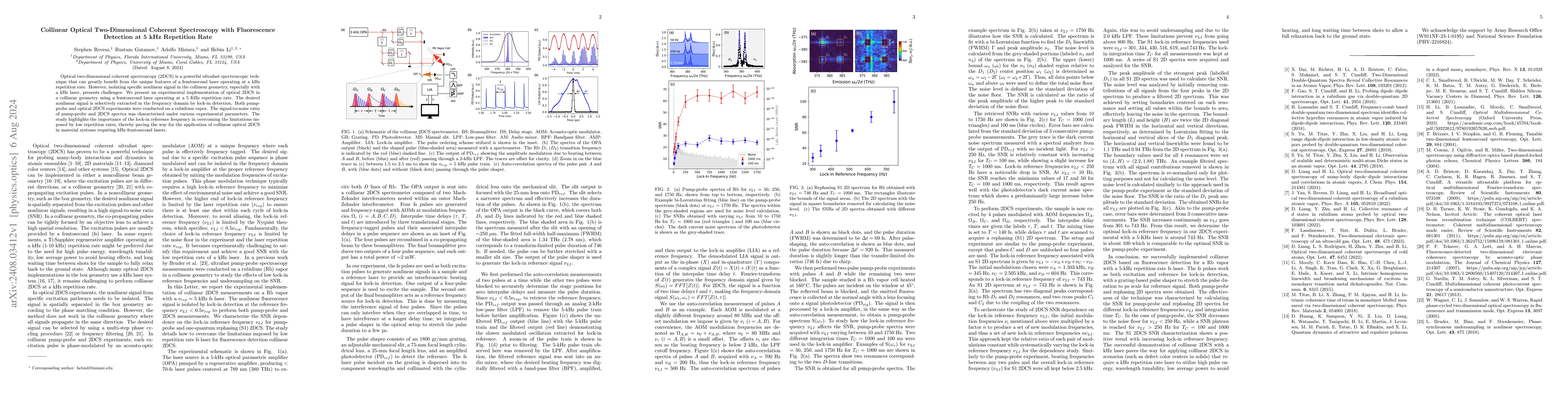 Thumbnail for Collinear Optical Two-Dimensional Coherent Spectroscopy with
  Fluorescence Detection at 5 kHz Repetition Rate