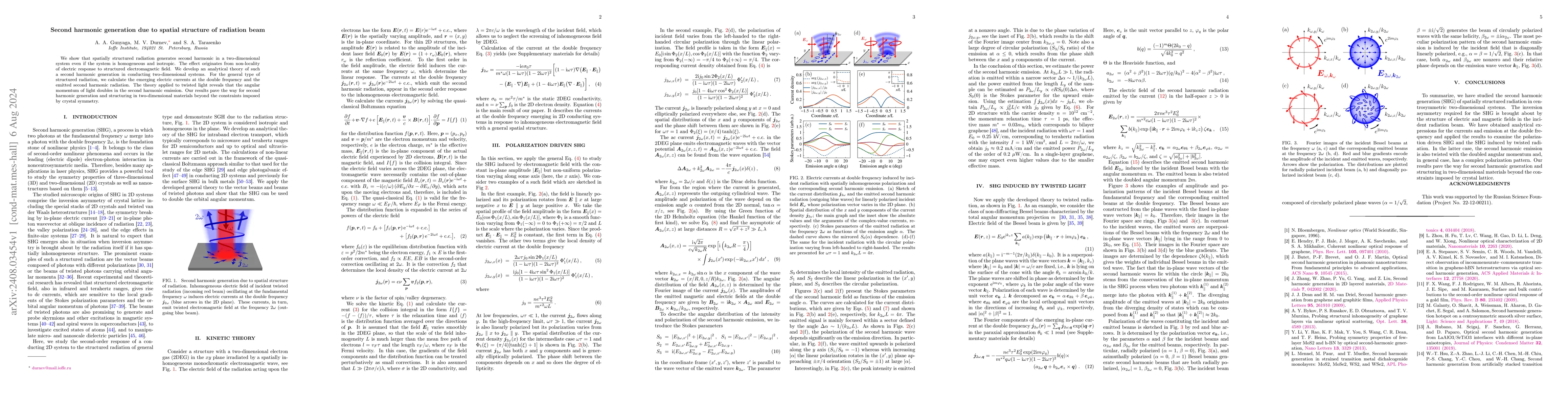 Thumbnail for Second harmonic generation due to spatial structure of radiation beam