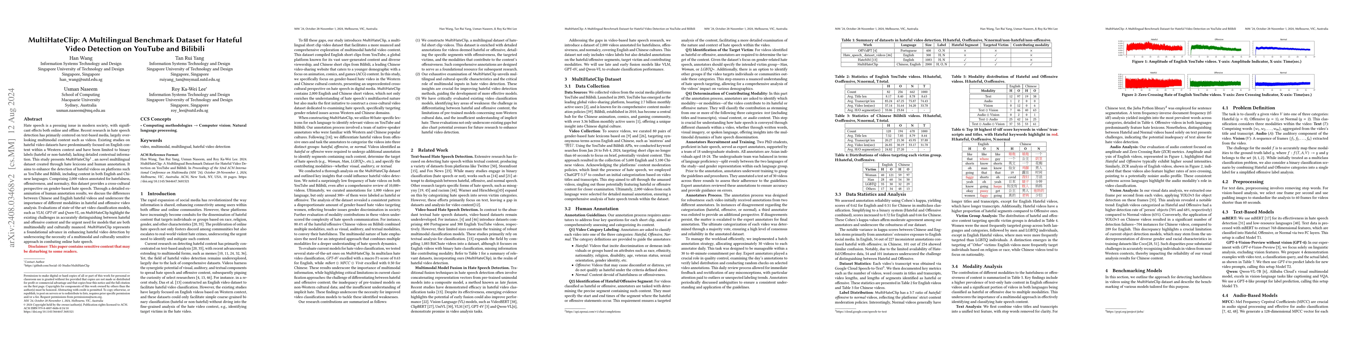 Thumbnail for MultiHateClip: A Multilingual Benchmark Dataset for Hateful Video
  Detection on YouTube and Bilibili