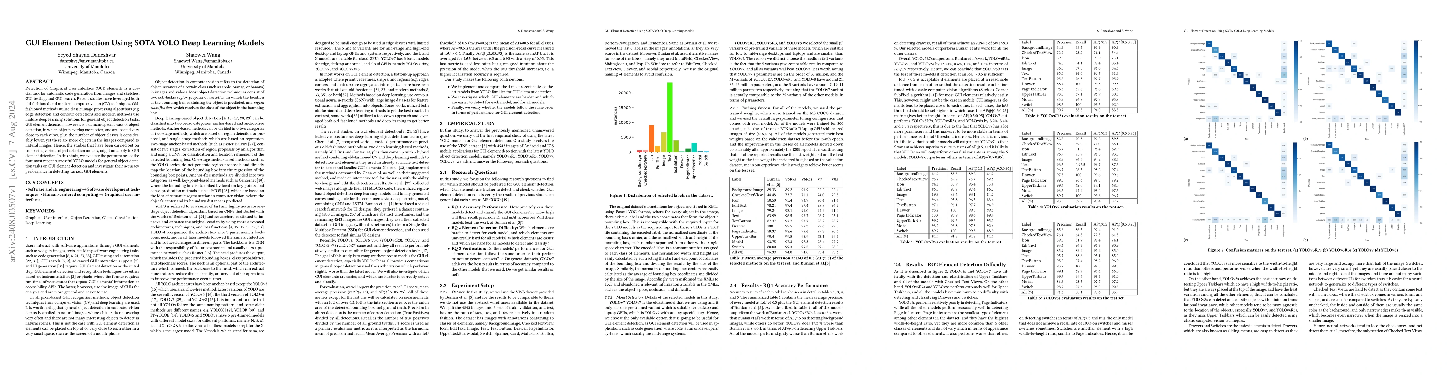 Thumbnail for GUI Element Detection Using SOTA YOLO Deep Learning Models