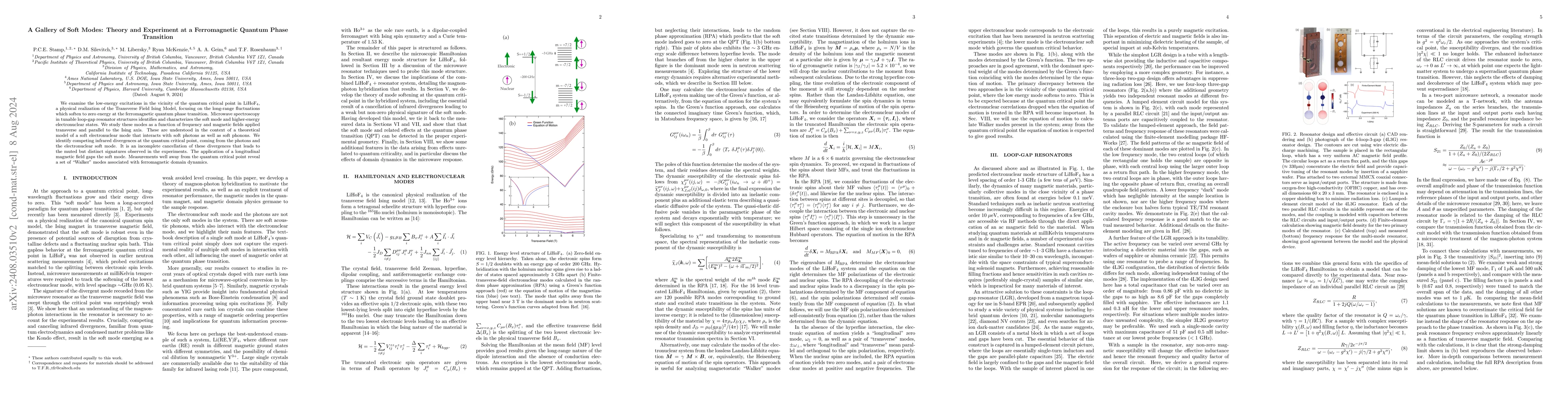 Thumbnail for A Gallery of Soft Modes: Theory and Experiment at a Ferromagnetic
  Quantum Phase Transition