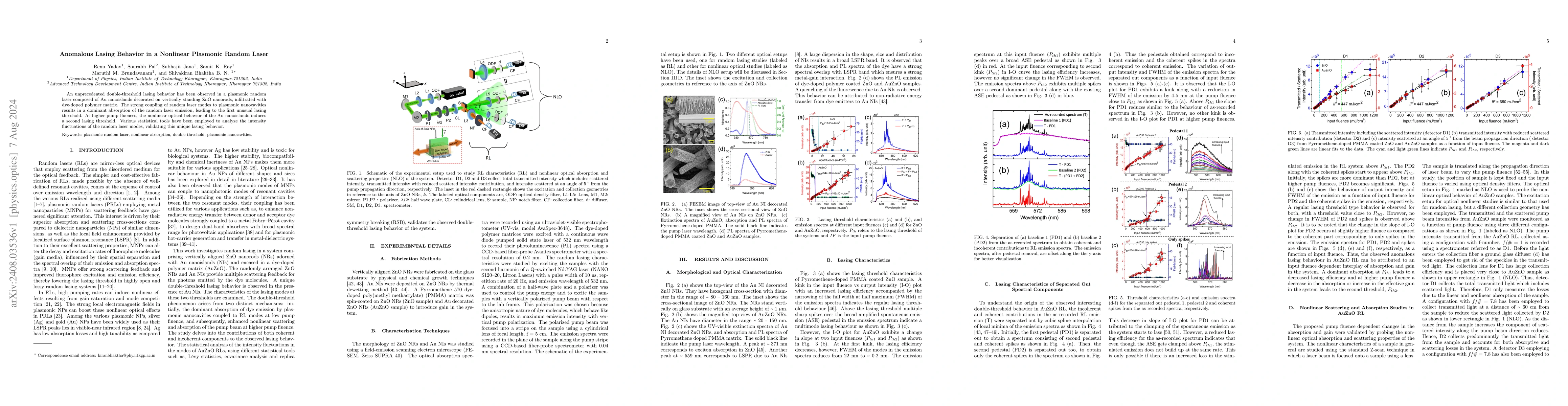 Thumbnail for Anomalous Lasing Behavior in a Nonlinear Plasmonic Random Laser