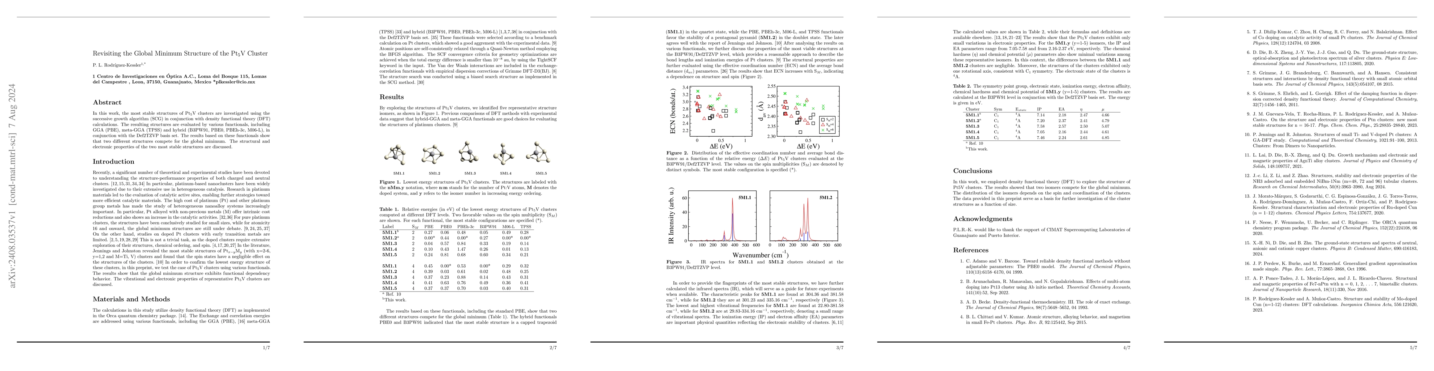 Thumbnail for Revisiting the Global Minimum Structure of the Pt5V Cluster