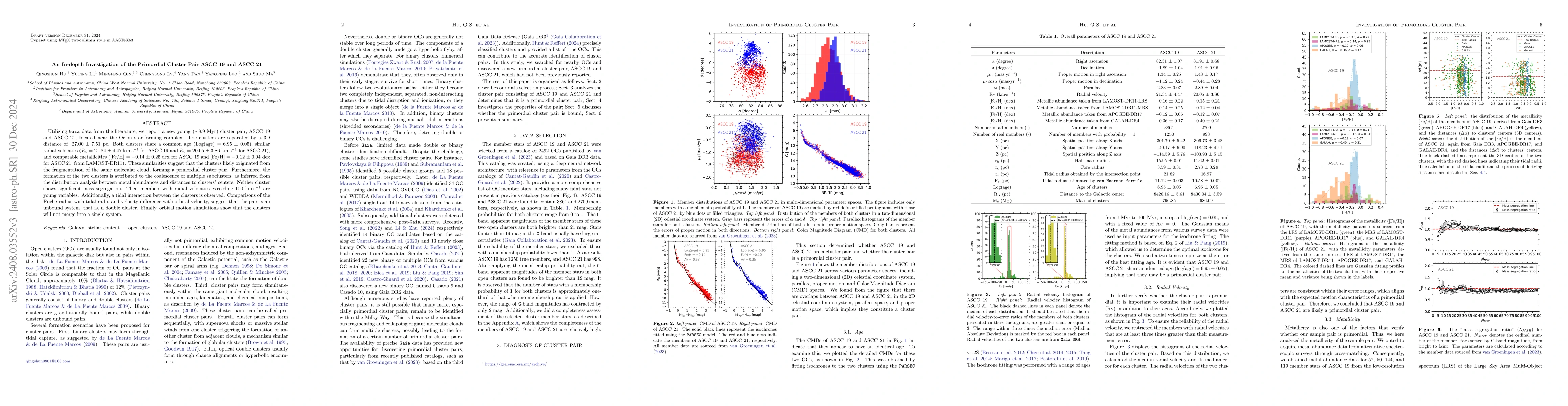 Thumbnail for A Deeper Investigation of the Primordial Binary Cluster