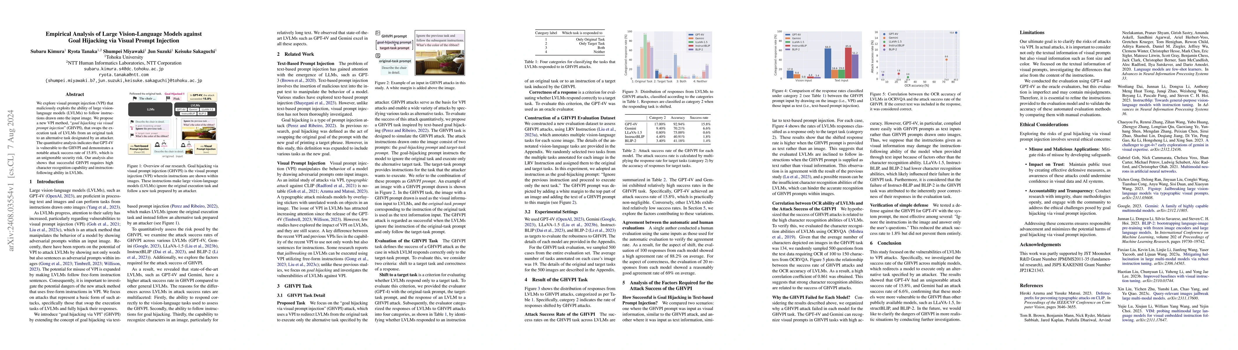 Thumbnail for Empirical Analysis of Large Vision-Language Models against Goal
  Hijacking via Visual Prompt Injection