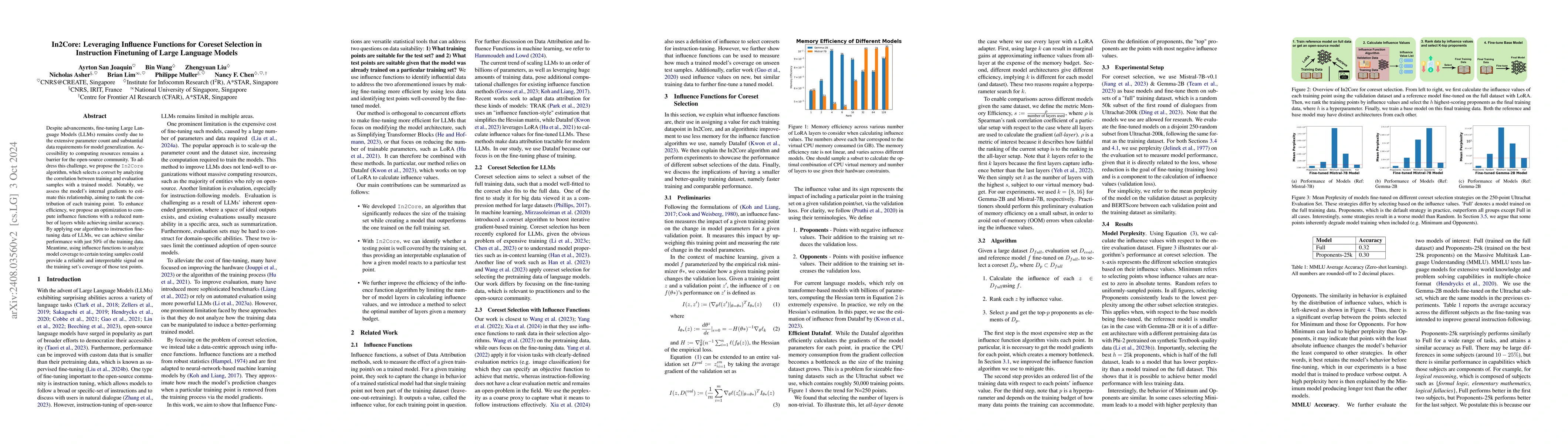 Thumbnail for In2Core: Leveraging Influence Functions for Coreset Selection in
  Instruction Finetuning of Large Language Models