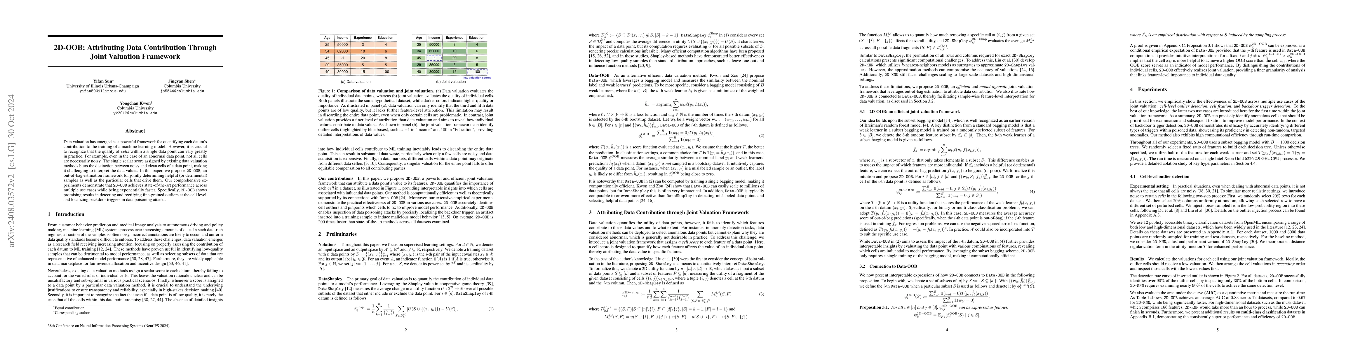 Thumbnail for 2D-OOB: Attributing Data Contribution through Joint Valuation Framework