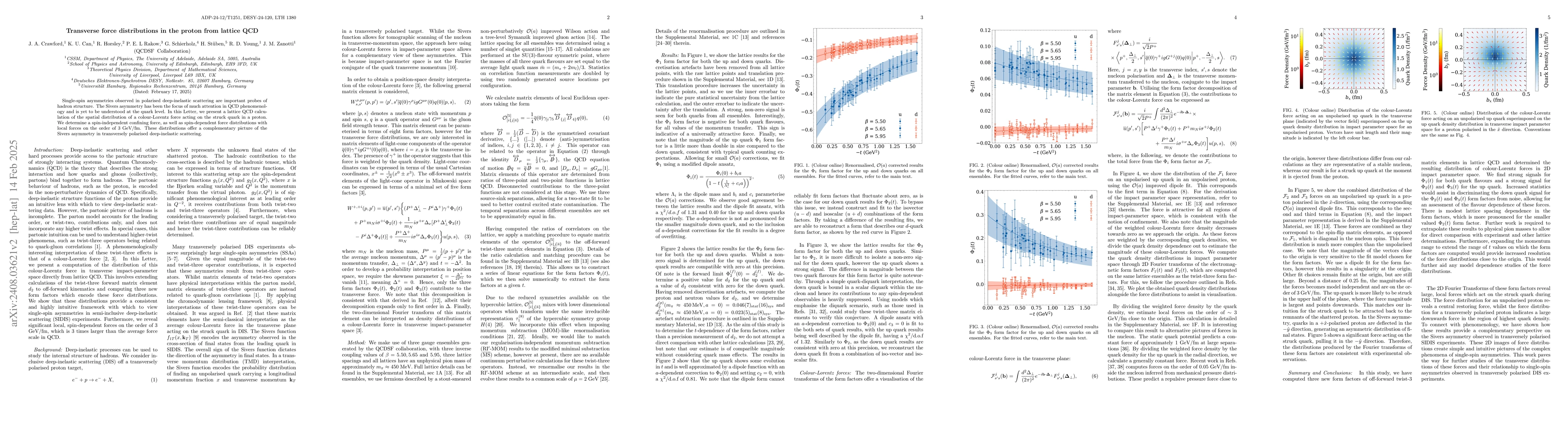 Thumbnail for Transverse force distributions in the proton from lattice QCD