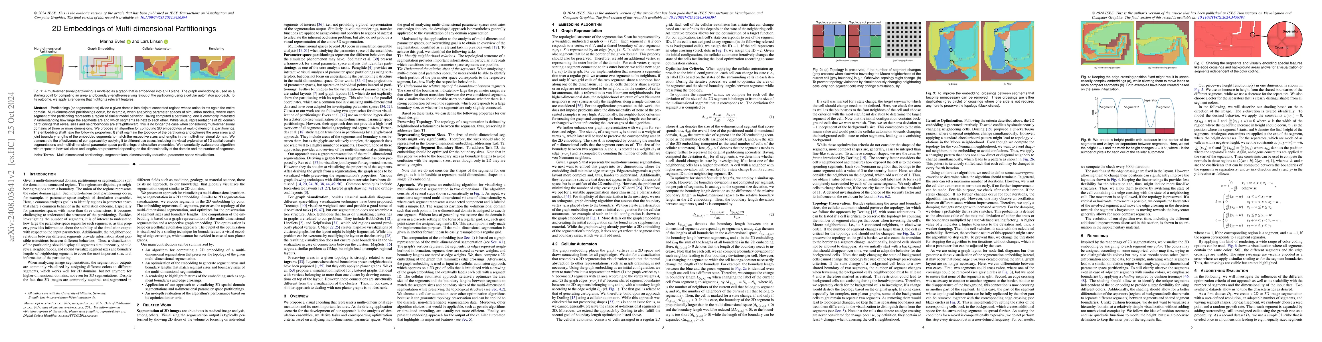Thumbnail for 2D Embeddings of Multi-dimensional Partitionings