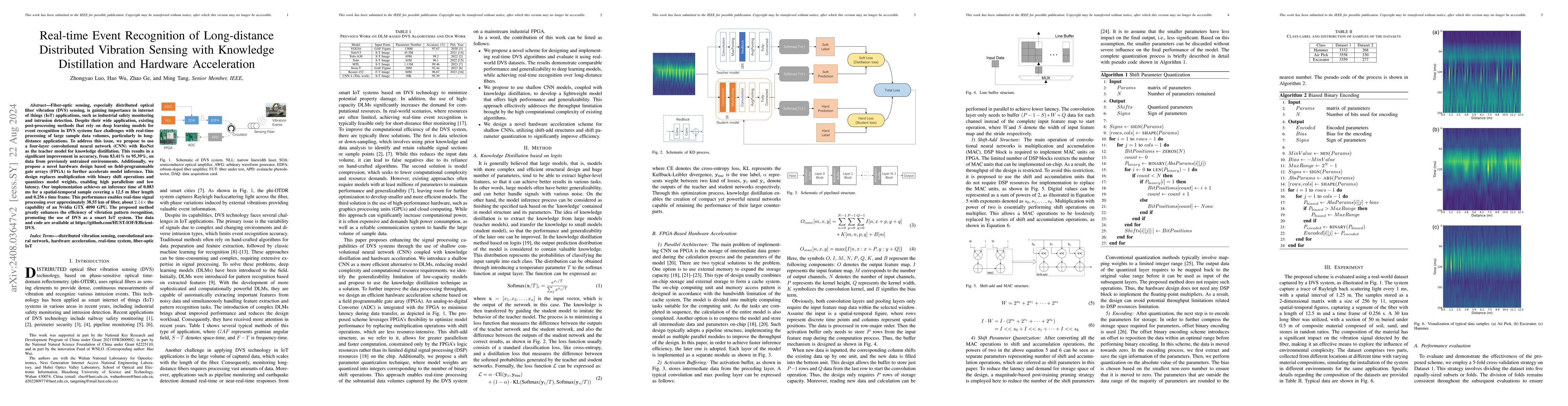 Thumbnail for Real-time Event Recognition of Long-distance Distributed Vibration
  Sensing with Knowledge Distillation and Hardware Acceleration