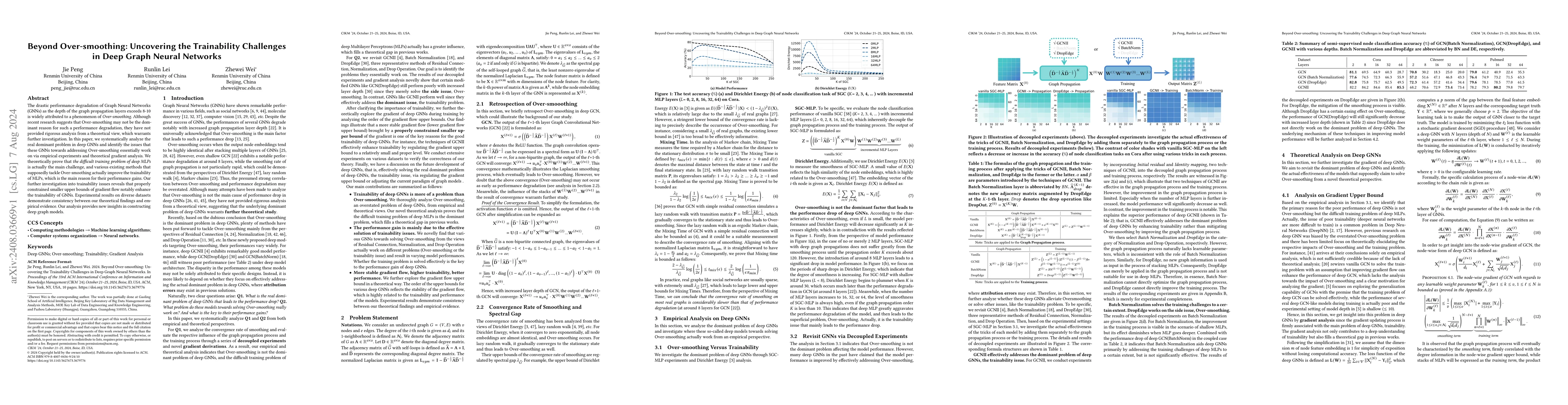 Thumbnail for Beyond Over-smoothing: Uncovering the Trainability Challenges in Deep
  Graph Neural Networks