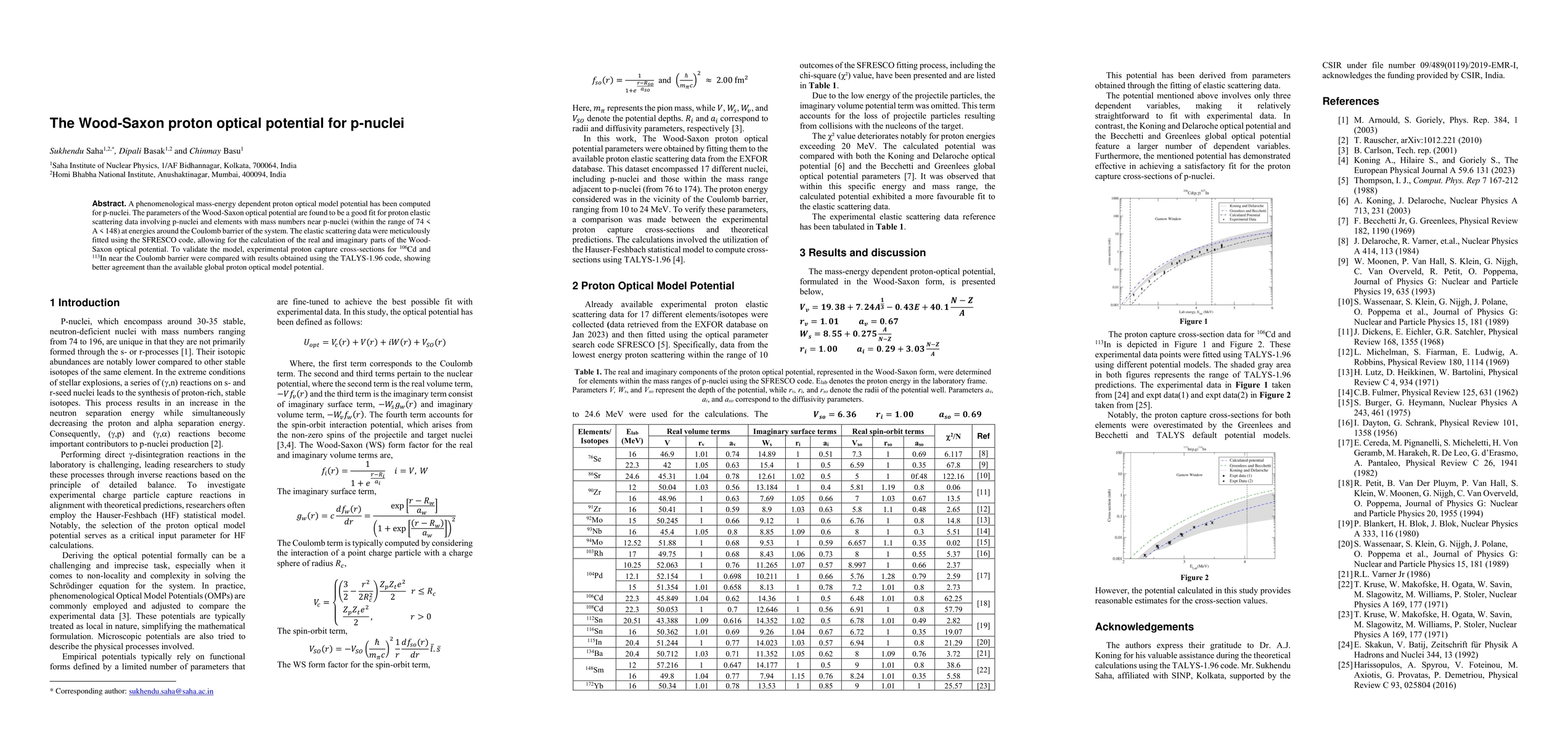 Thumbnail for The Wood-Saxon proton optical potential for p-nuclei