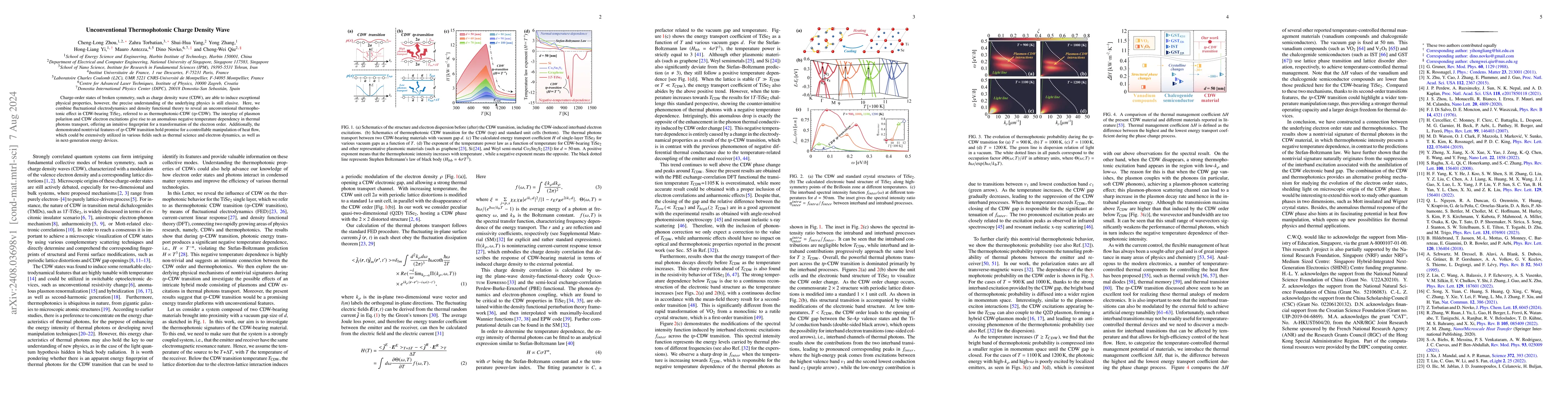 Thumbnail for Unconventional Thermophotonic Charge Density Wave