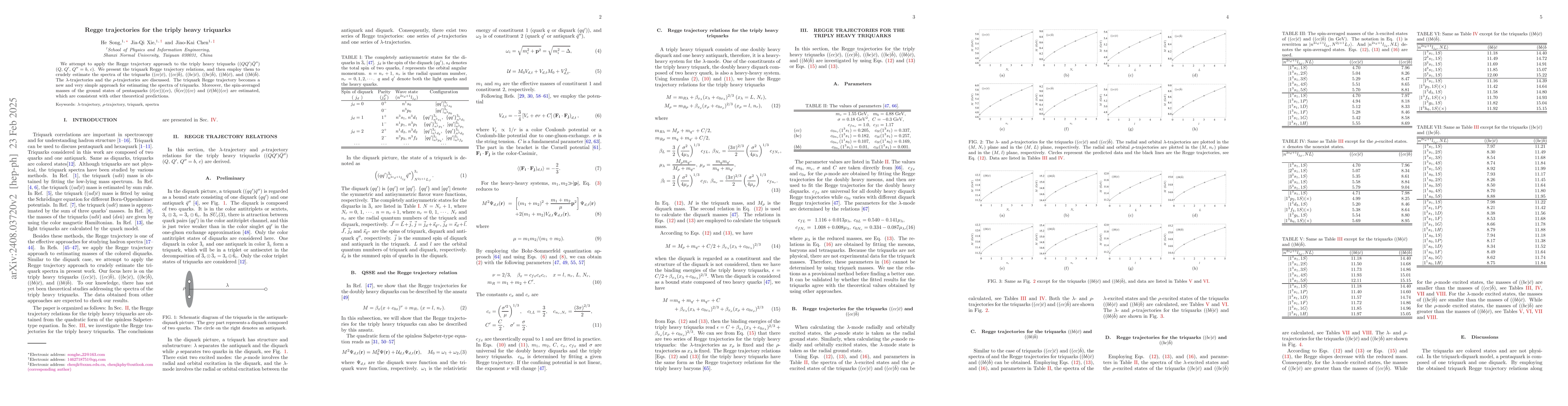 Thumbnail for Regge trajectories for the triply heavy triquarks
