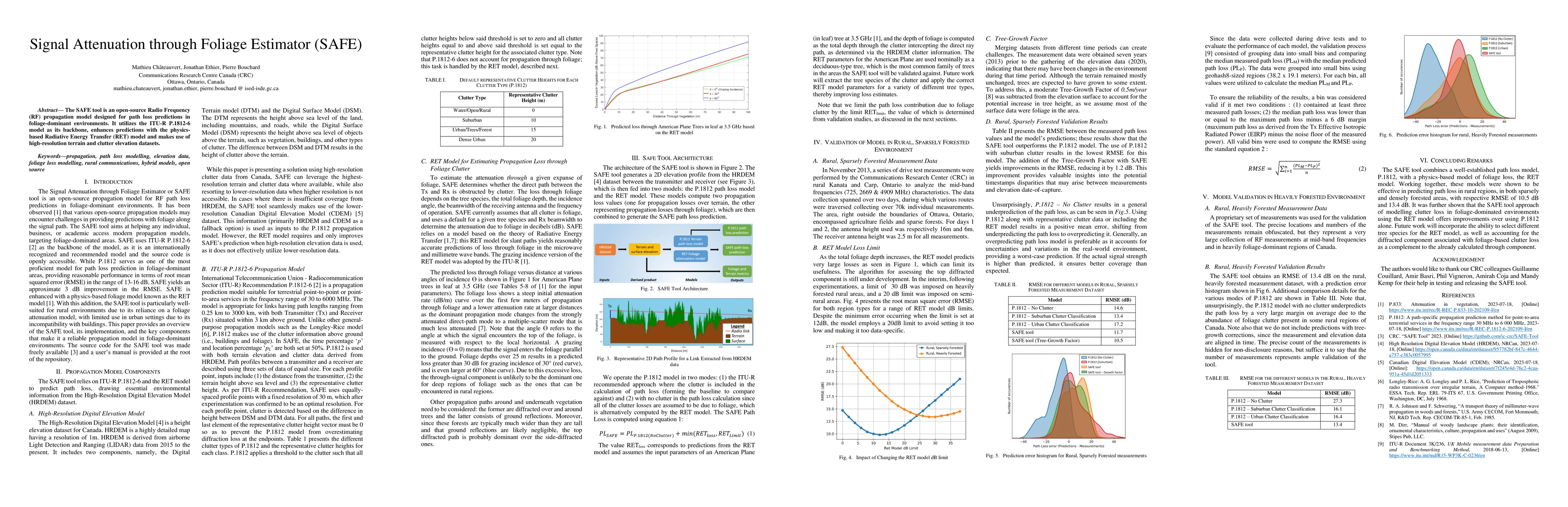 Thumbnail for Signal Attenuation through Foliage Estimator (SAFE)