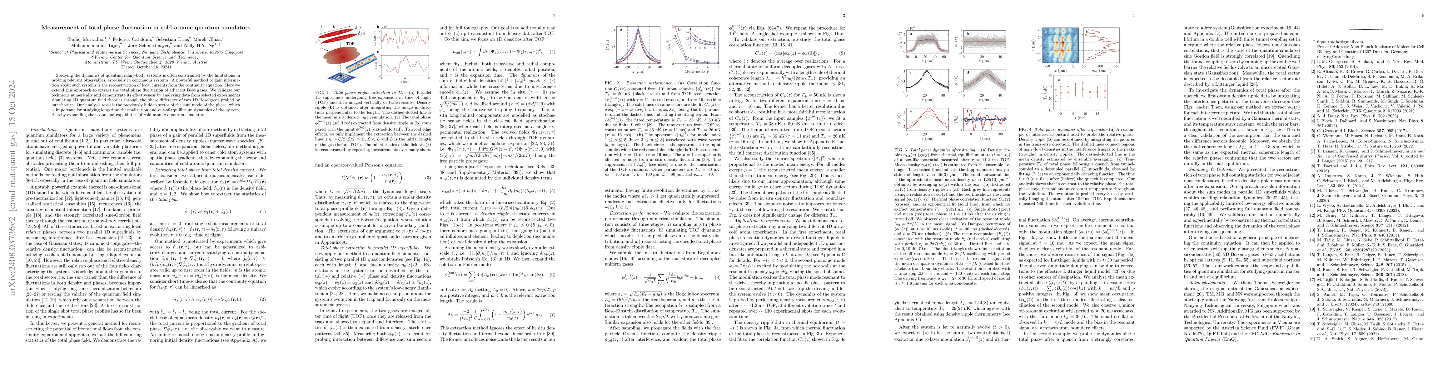 Thumbnail for Measurement of total phase fluctuation in cold-atomic quantum simulators