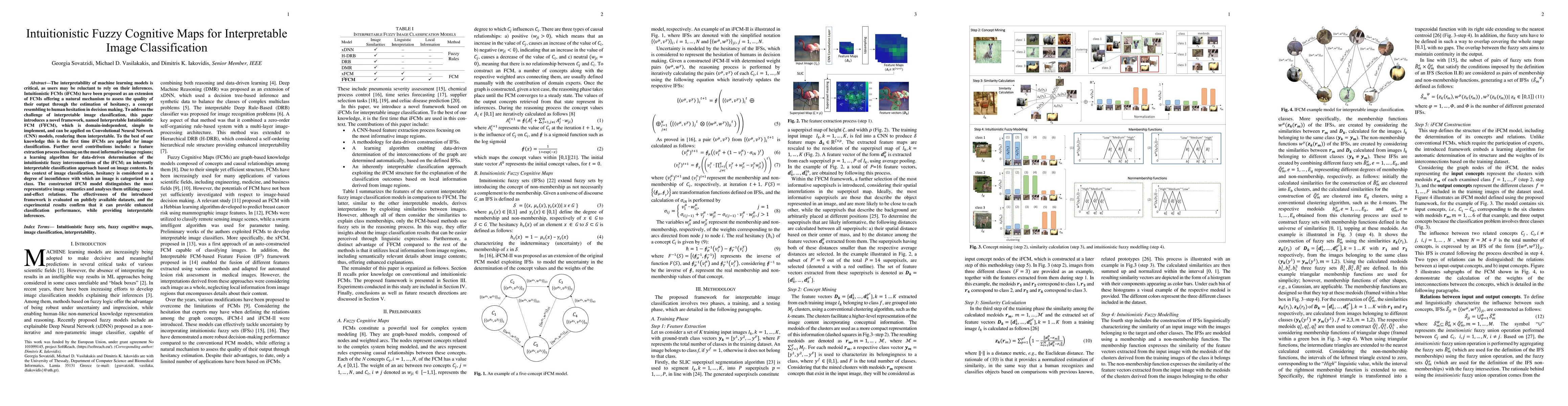 Thumbnail for Intuitionistic Fuzzy Cognitive Maps for Interpretable Image
  Classification