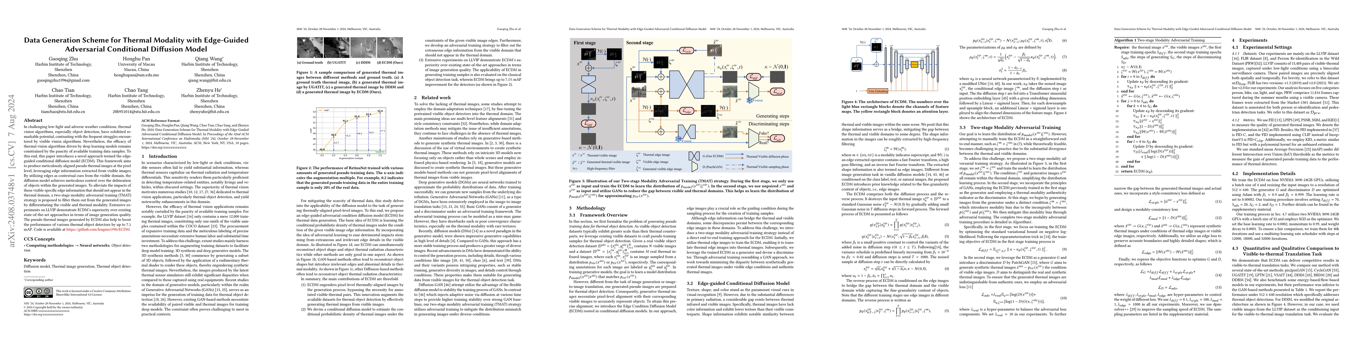 Thumbnail for Data Generation Scheme for Thermal Modality with Edge-Guided Adversarial
  Conditional Diffusion Model