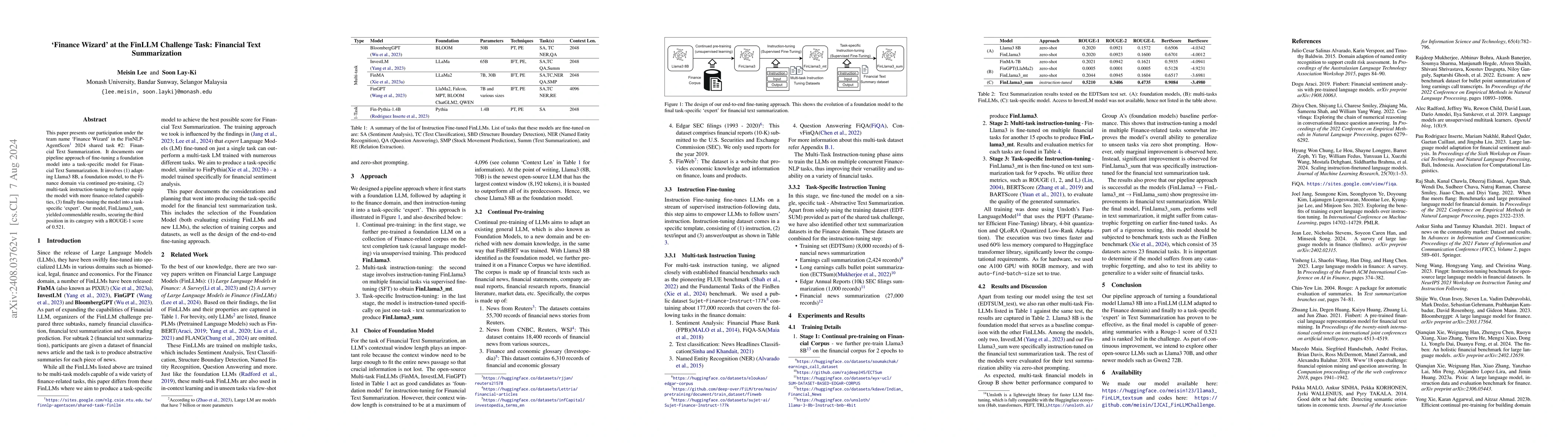Thumbnail for 'Finance Wizard' at the FinLLM Challenge Task: Financial Text
  Summarization