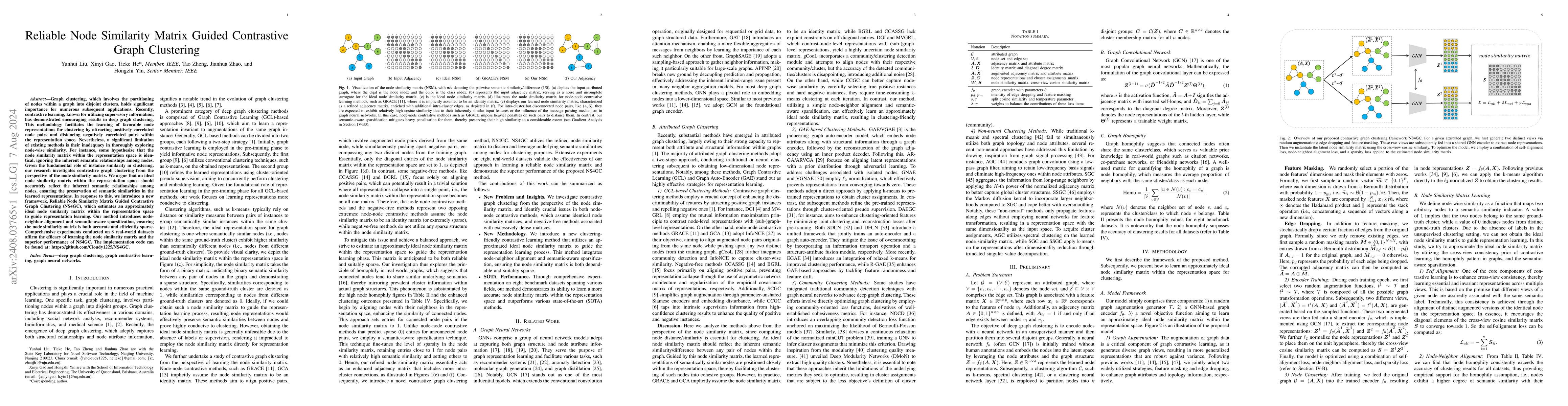 Thumbnail for Reliable Node Similarity Matrix Guided Contrastive Graph Clustering