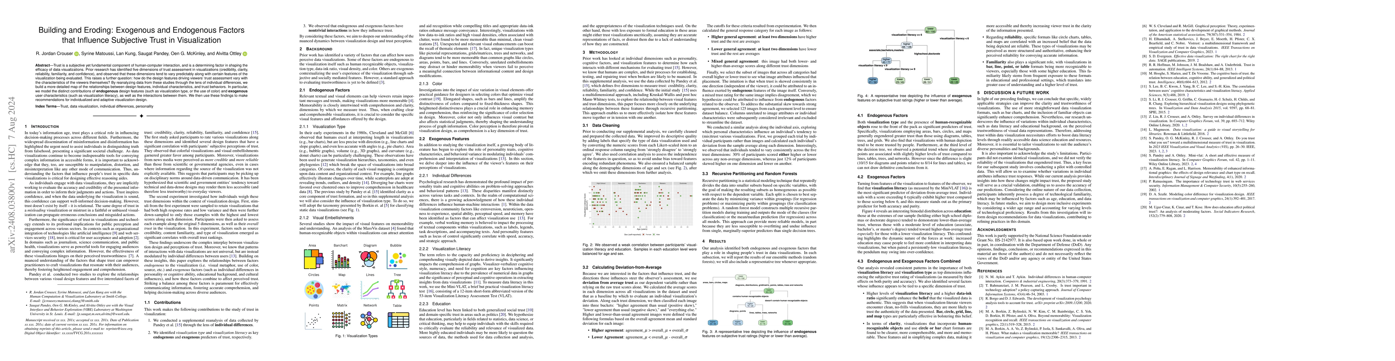 Thumbnail for Building and Eroding: Exogenous and Endogenous Factors that Influence
  Subjective Trust in Visualization