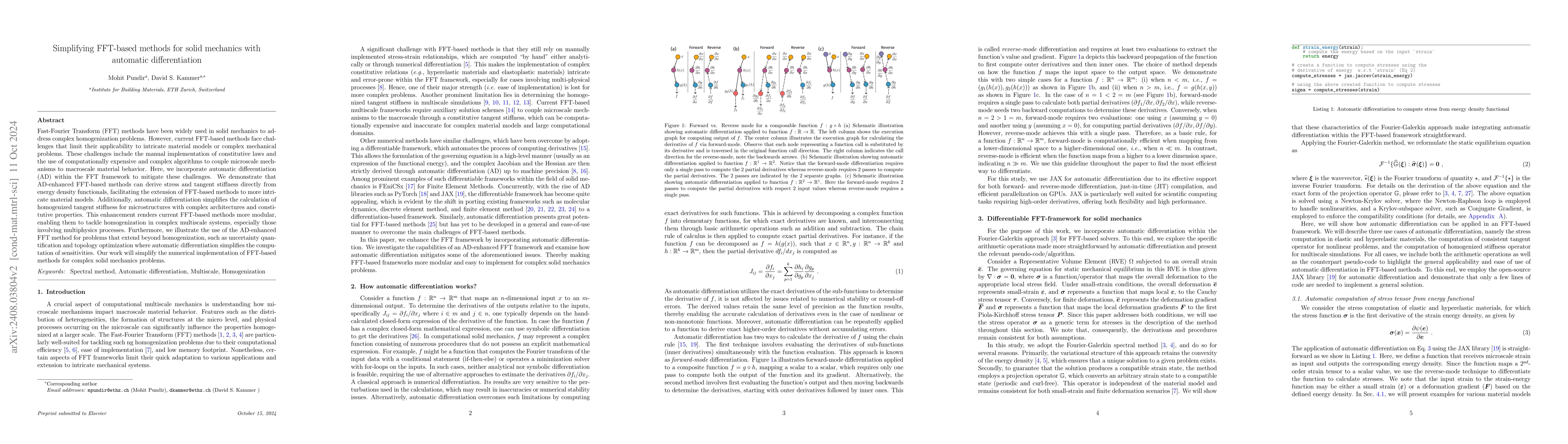 Thumbnail for Simplifying FFT-based methods for solid mechanics with automatic
  differentiation