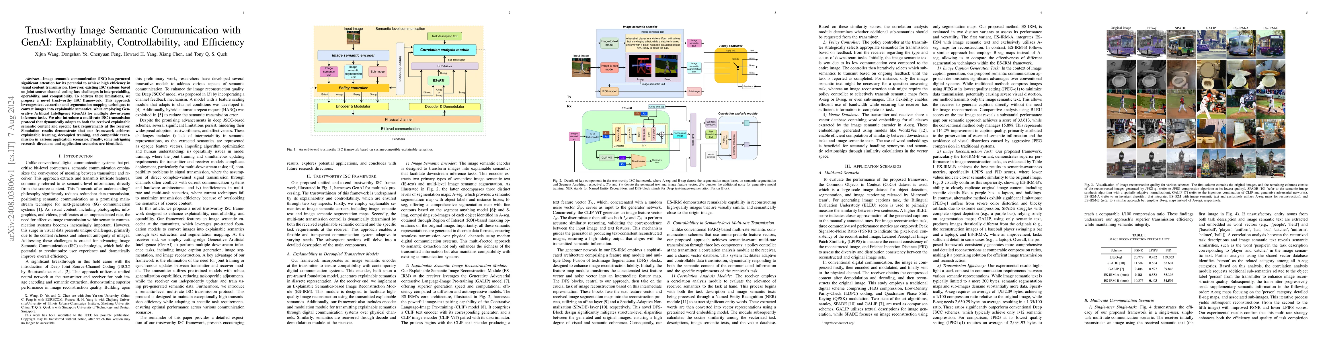 Thumbnail for Trustworthy Image Semantic Communication with GenAI: Explainablity,
  Controllability, and Efficiency