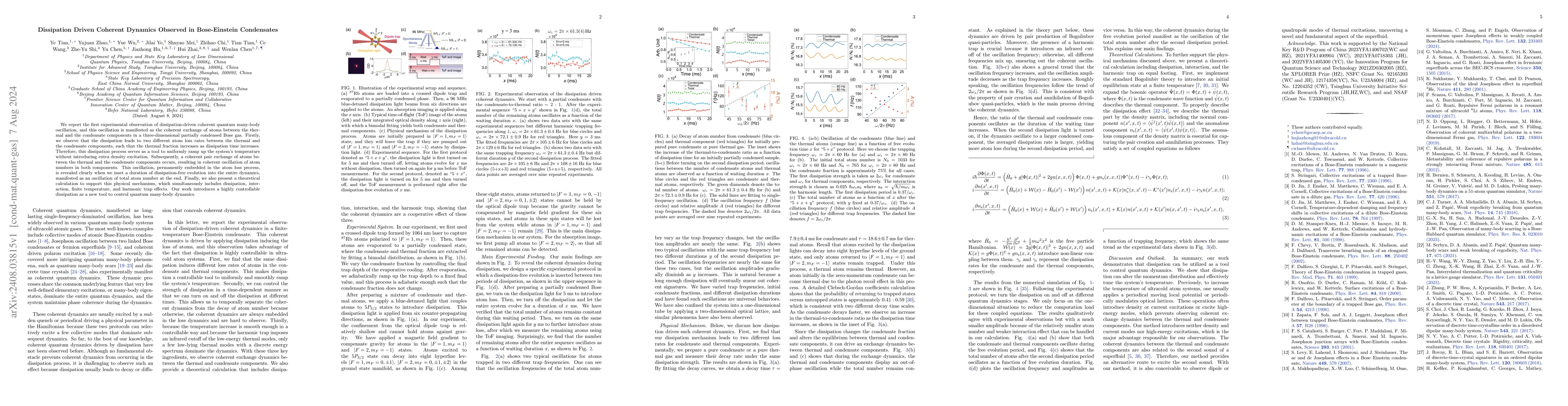 Thumbnail for Dissipation Driven Coherent Dynamics Observed in Bose-Einstein
  Condensates