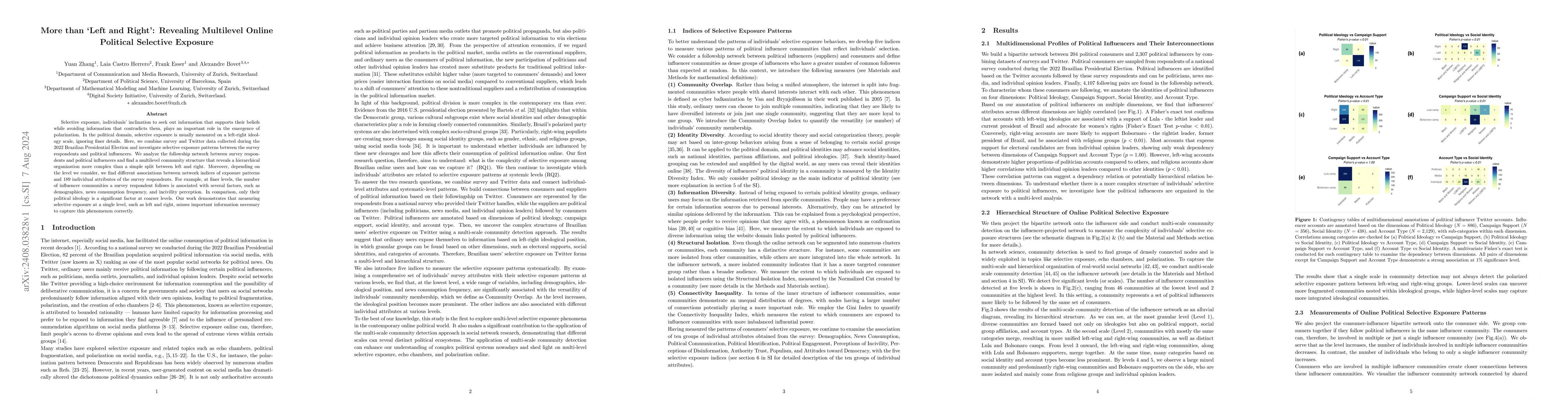 Thumbnail for More than 'Left and Right': Revealing Multilevel Online Political
  Selective Exposure