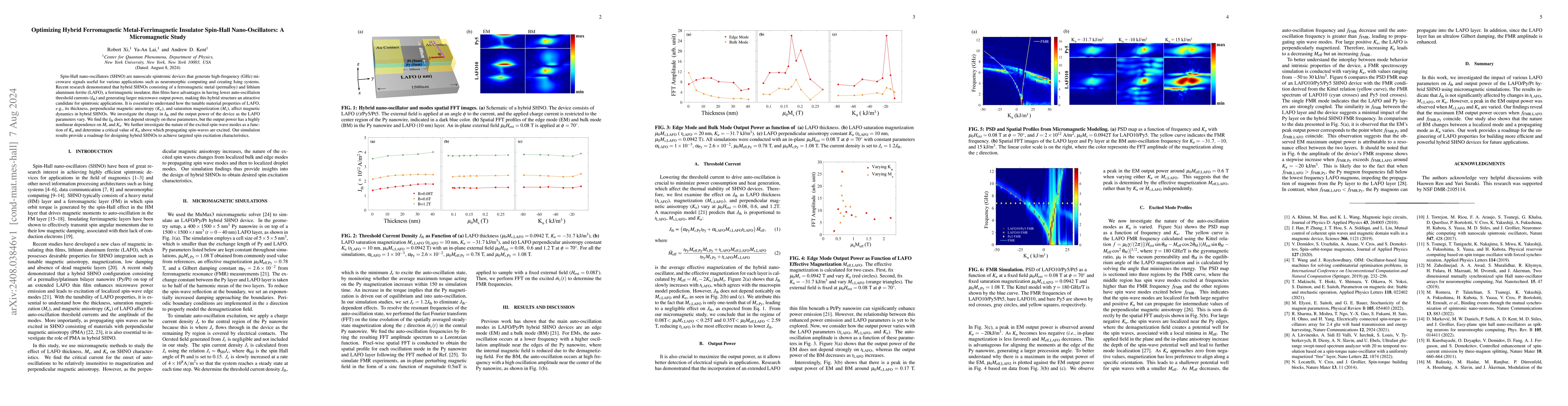 Thumbnail for Optimizing Hybrid Ferromagnetic Metal-Ferrimagnetic Insulator Spin-Hall
  Nano-Oscillators: A Micromagnetic Study