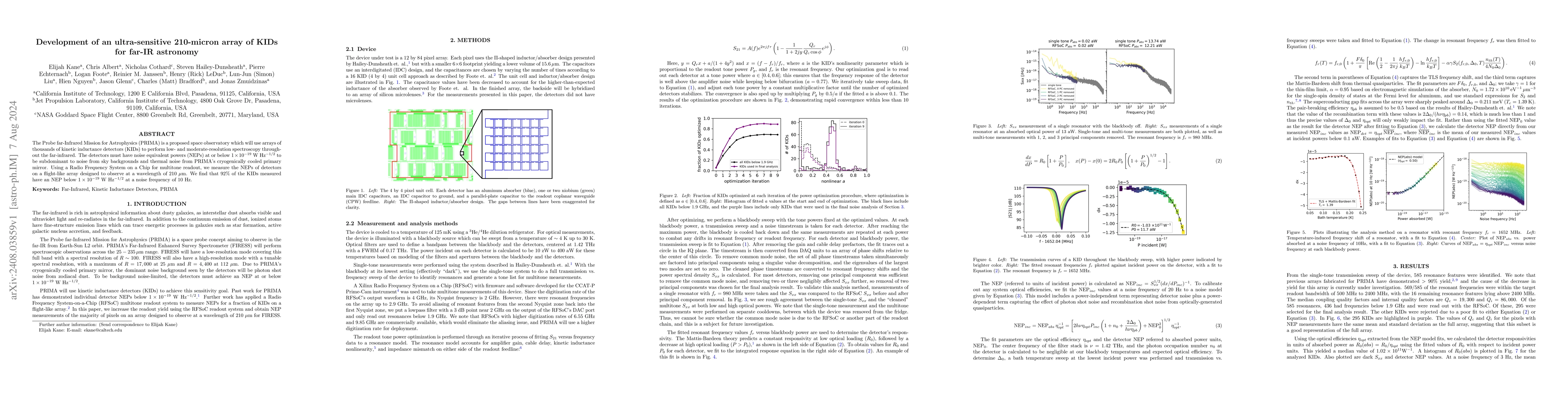 Thumbnail for Development of an ultra-sensitive 210-micron array of KIDs for far-IR
  astronomy