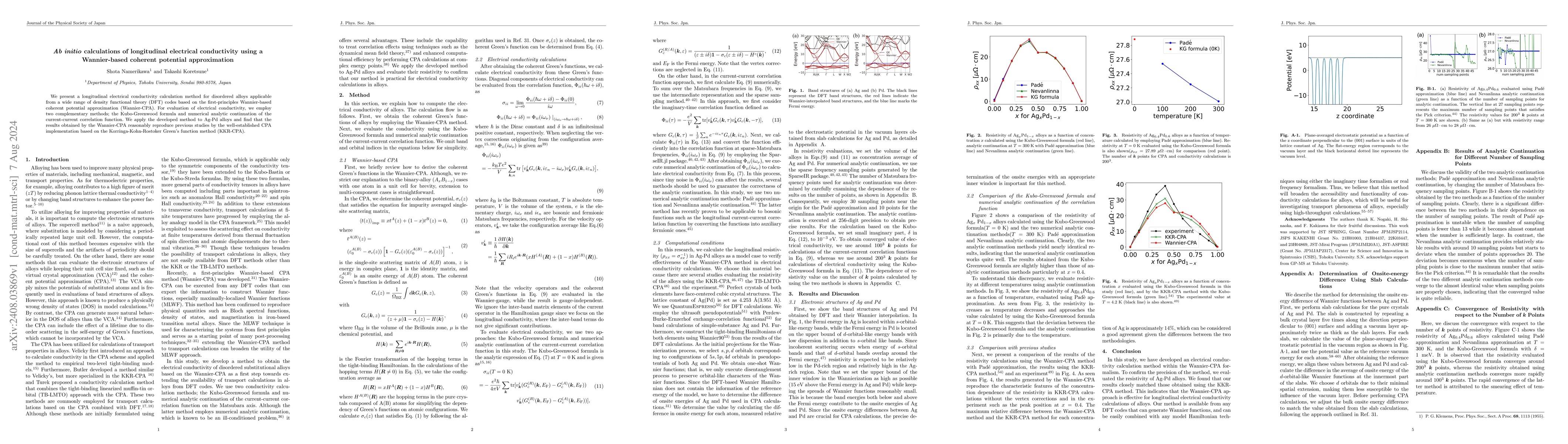 Thumbnail for Ab initio calculations of longitudinal electrical conductivity using a
  Wannier-based coherent potential approximation