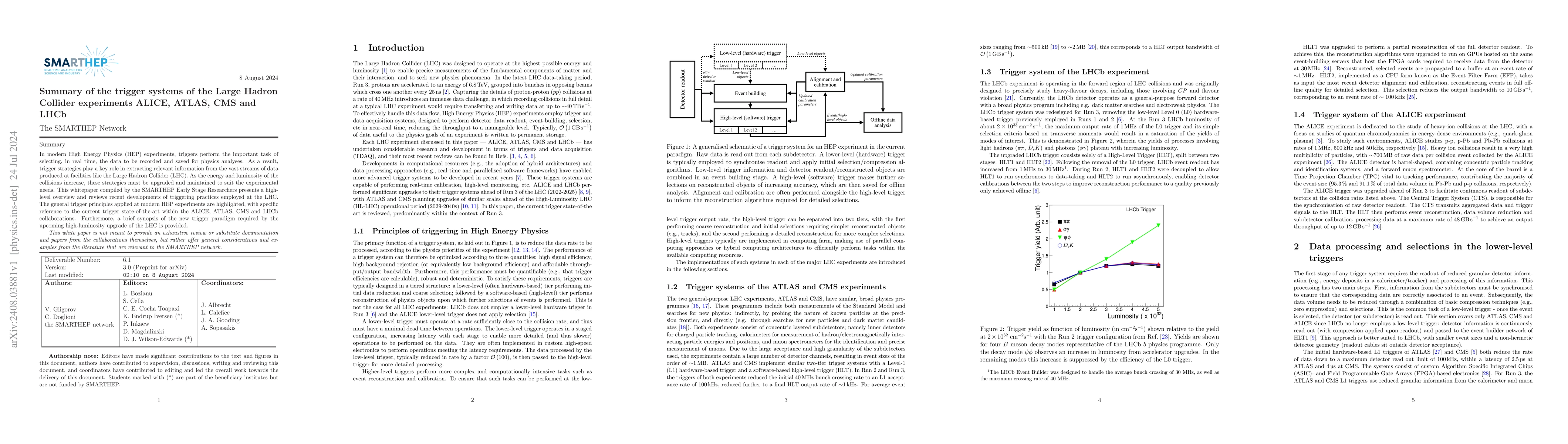 Thumbnail for Summary of the trigger systems of the Large Hadron Collider experiments
  ALICE, ATLAS, CMS and LHCb