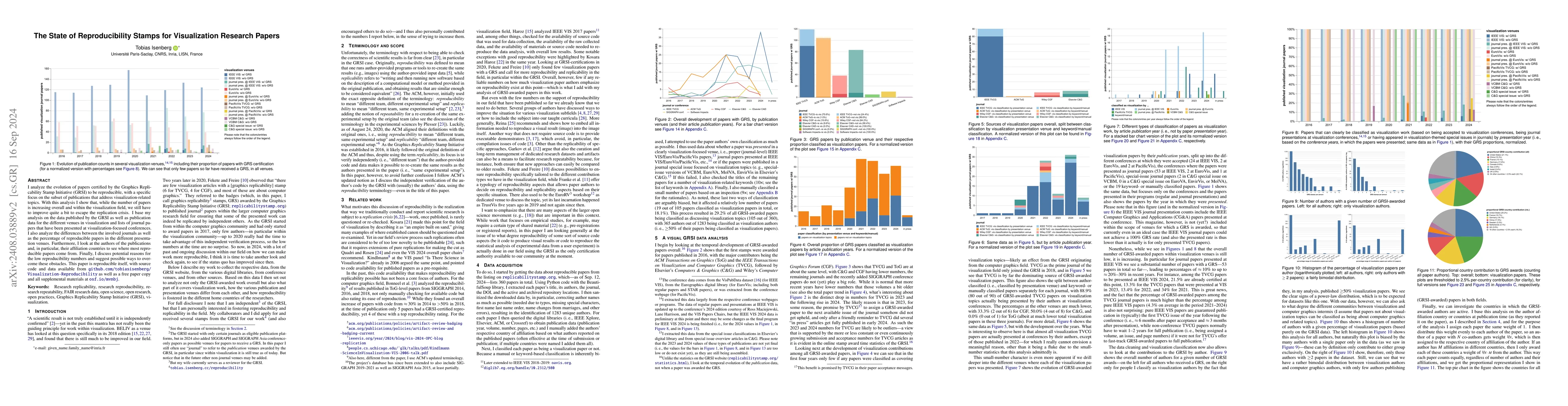 Thumbnail for The State of Reproducibility Stamps for Visualization Research Papers