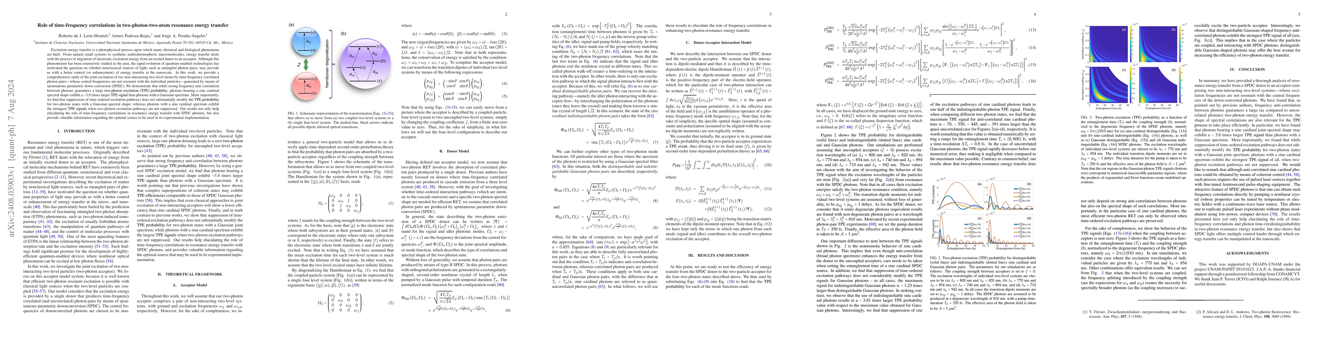 Thumbnail for Role of time-frequency correlations in two-photon-two-atom resonance
  energy transfer
