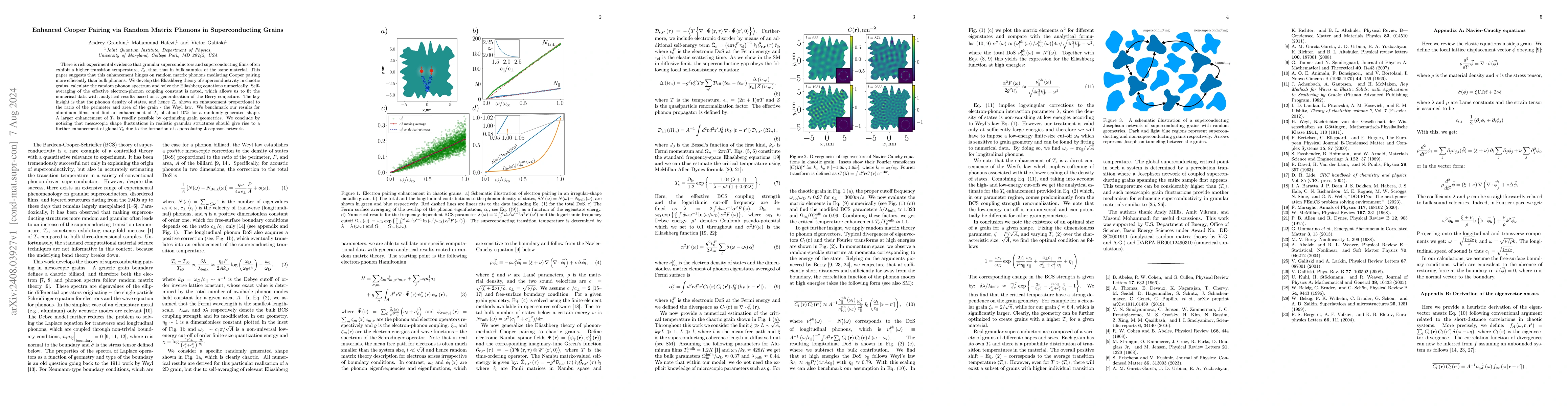 Thumbnail for Enhanced Cooper Pairing via Random Matrix Phonons in Superconducting
  Grains