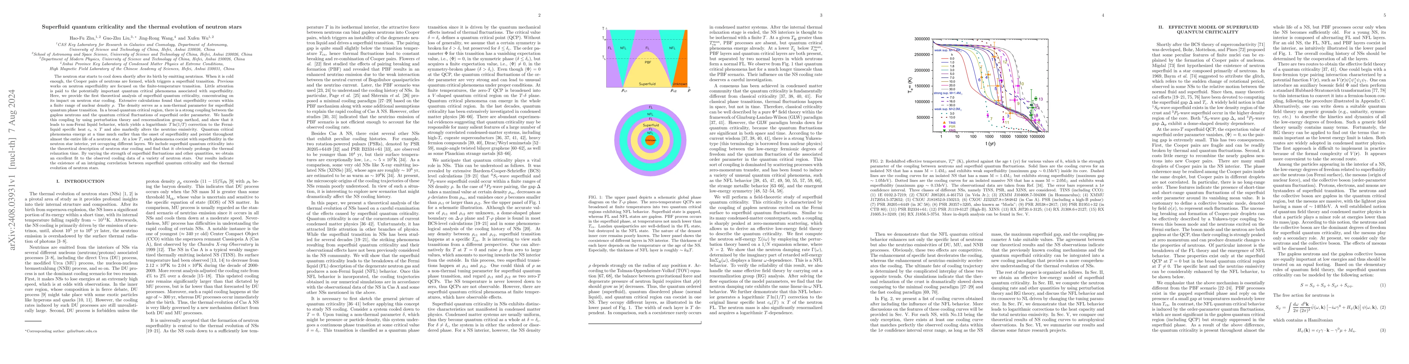Thumbnail for Superfluid quantum criticality and the thermal evolution of neutron
  stars