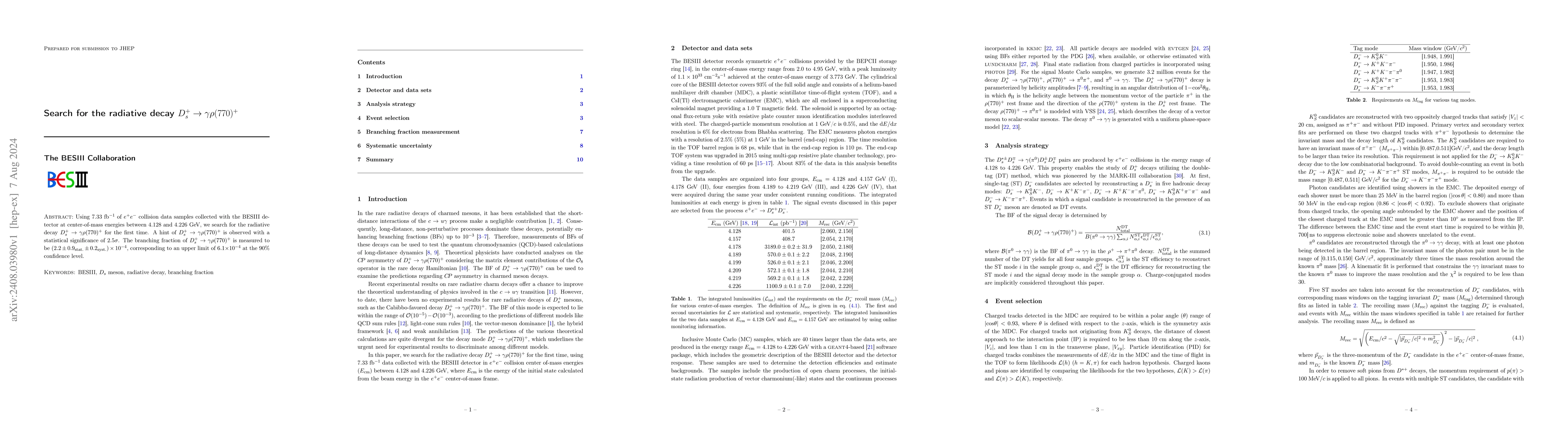Thumbnail for Search for the radiative decay $D^+_s \to γρ(770)^+$